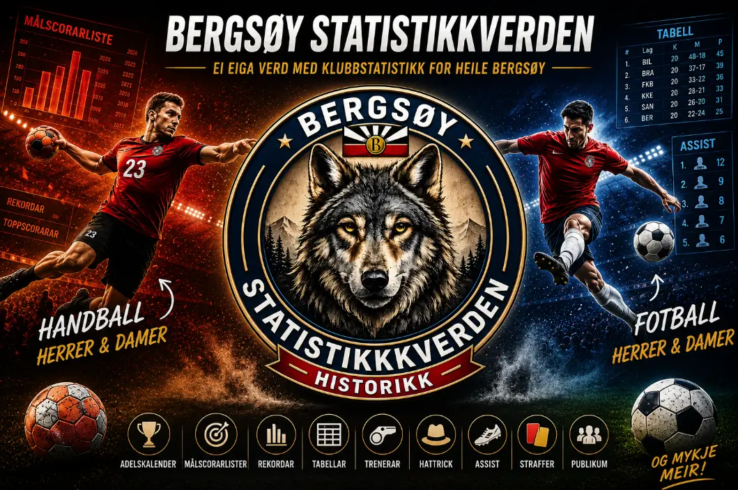 Bergsøy Statistikkverden
