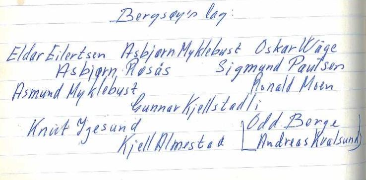 Lagoppstillinga: Knut Igesund sin debut mot Ørsta i 1966